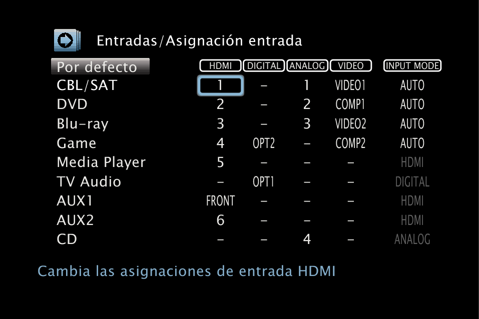GUI InputAssign_S95E2